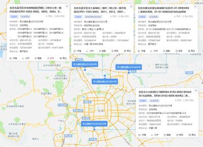 2023年7月北京房地產企業銷售業績TOP20