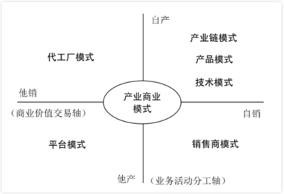 14首詩詞1200字講透企業(yè)管理,管理可以這么簡(jiǎn)潔!【建議收藏】